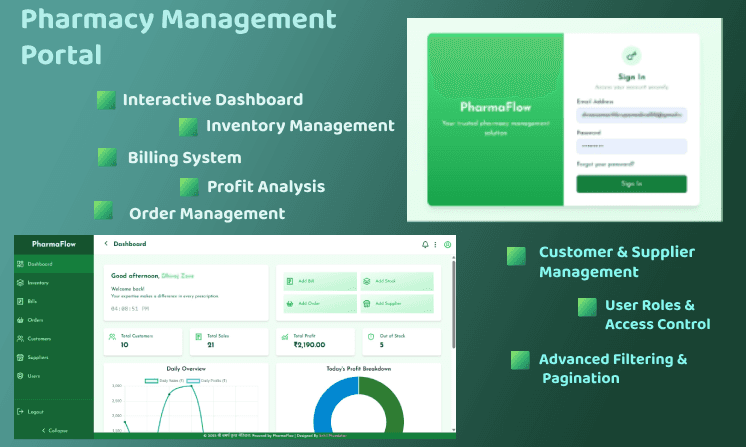 Pharmacy Management Portal